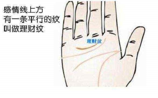 手相婚姻线图解，断掌的女人该如何化解凶险？