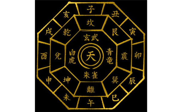 大师教你看童子命的八字，一起看看吧