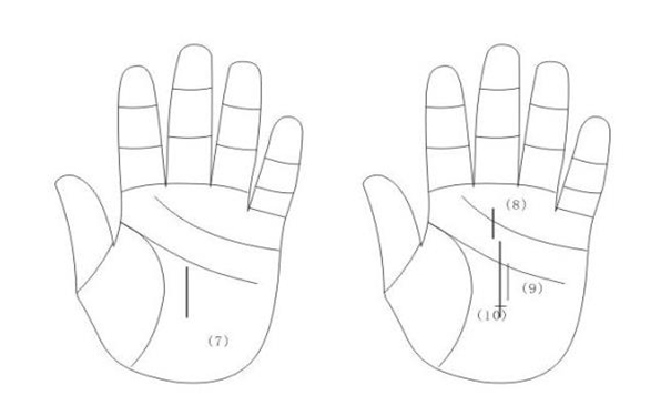 命运线断开手相解析，运势的好坏就看它的特征