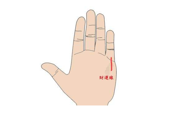 财运线短的人财运不好这个说法是真的吗？