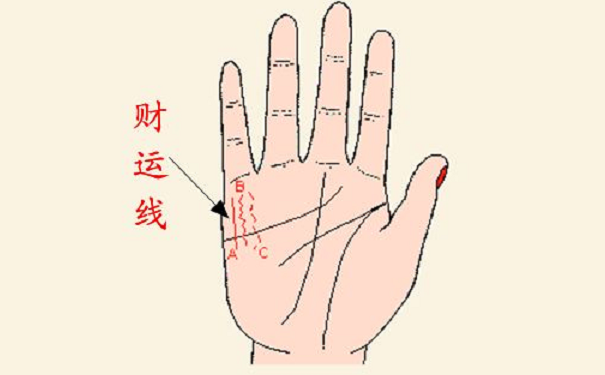 财运线是哪一条？拥有以下财运线的人会赚大钱