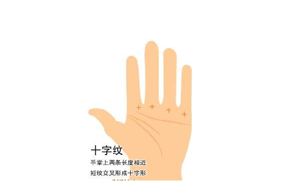 十字纹在手掌纹路图解是凶还是吉？