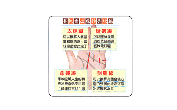 财运线是哪一条？有这四种财运线的人很难有钱