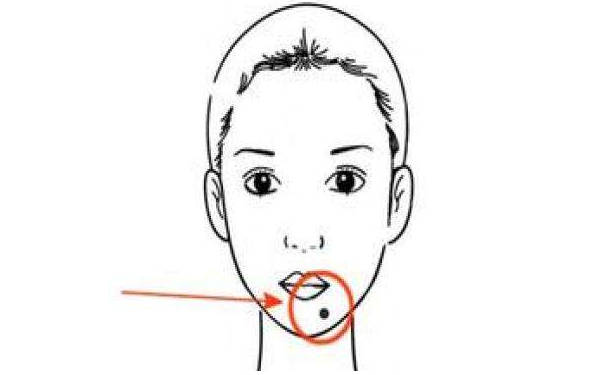 痣相算命中这些痣相对于女人来说是一个有福气