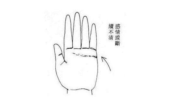 手相图解大全女人手相,从手相了解一个女人的感