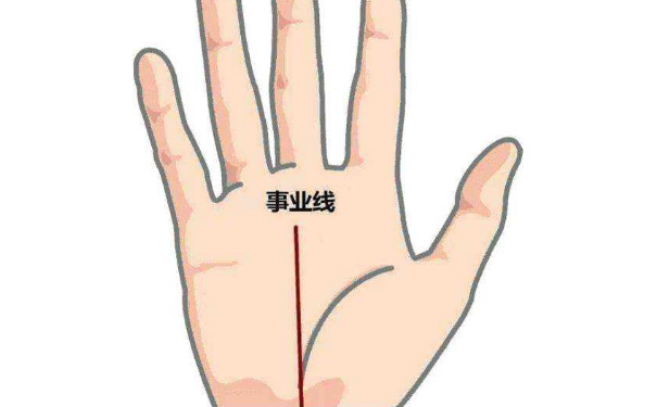 财运天降,你的事业线手相如何?