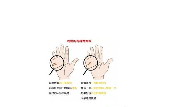 女人手相算命图解婚姻线
