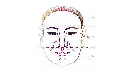 看面相算命如何预防意外