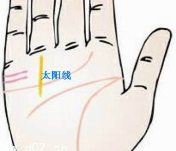 手相男人解析，从手相看你能多有钱