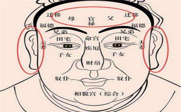 最有福氣