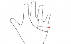 人缘好的手相,各方面运势分析