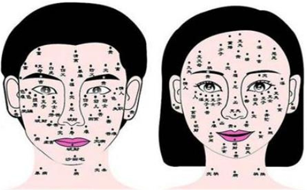 女人面部痣相最淮图