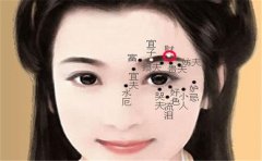 痣的面相图众多，这些才是大富大贵的好痣相