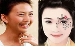 眼线处痣相，下眼线痣相分析