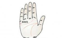 结婚线看感情和婚姻运势,一看一个准