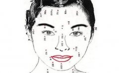 女痣相解读，旺夫的女人痣有这些