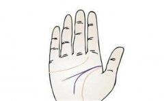 最全的智慧线图解大全，了解一下对你有好处