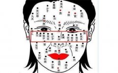 女性喉咙正中间长痣分析