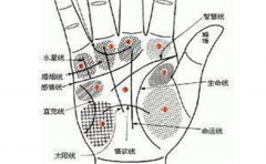 从手相特征揭示聚财之人，这些人聚财能力强