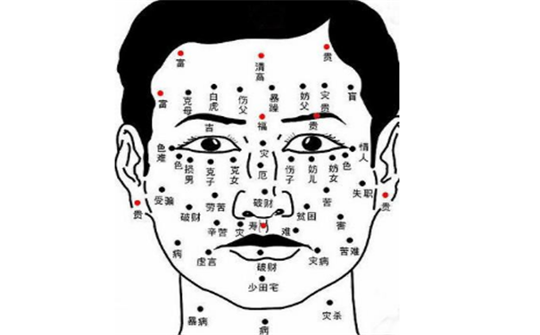 男人10处有痣是富贵痣