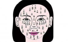 痣相知识:珍惜脖子上有三颗痣的人