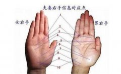 不宜嫁男人手相详解 这些男人离得越远越好