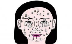 女人好痣相,这样的人天生好命