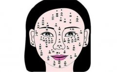 男人有家暴的痣相,会动不动就打人