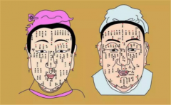 这种家暴的痣相,小心有暴力倾向