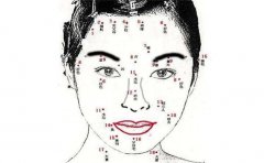 太阳穴有痣的女人容易克夫,原因是这几点