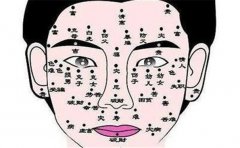 面相耳朵痣分析耳朵长痣好不好