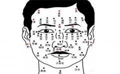 看看容易出轨的痣相会哪些