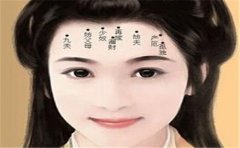 有不健康的痣相之人身体容易出现状况