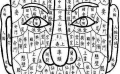 烂桃花痣相,这样的人婚姻难长久