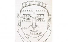 烂桃花痣相,这样的人不能要