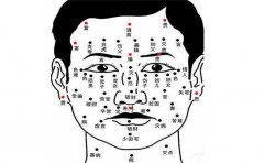 能娶贤妻痣相，这样的男人有福气