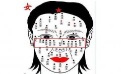 看看一个会有福气的痣相的人有哪些特征