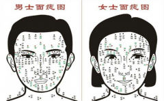 面部恶痣分析，有恶痣的人会有厄运，运势很差