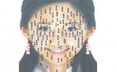 女人面部痣相看运势，来看看你的痣相运势如何