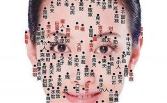 有这种风流女人痣相，娶回家注意了