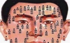 男生灾痣相分析，这种痣相会带来灾祸