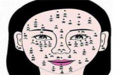 贫困痣相，这样的人生活艰辛