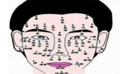 贫困痣相，天生劳碌命