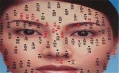 痣相知识小科普,一起来了解一下女人哭夫痣
