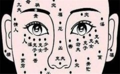 眉毛痣相,女人眉毛附近痣相分析,好坏一目了