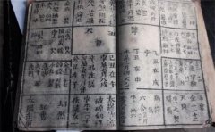 <b>错过这些生肖女,99%的男人会后悔</b>