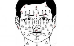 看看你有没有桃花运好的痣相