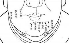 看看身体上的什么痣是容易二婚的痣相