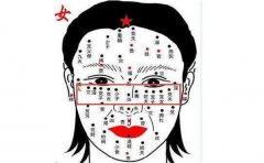 看看一个痣长在哪里会是二婚的痣相