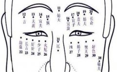 看看哪些是会有横财命的痣相
